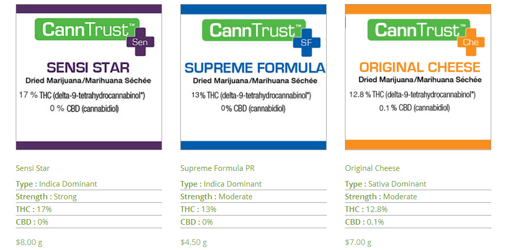 canntruststrainsscreenshotstrainsmiddle