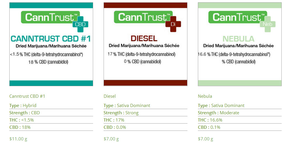 canntruststrainsscreenshotstrainstop